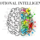 Emotional Intelligence: The Key to Personal and Professional Success