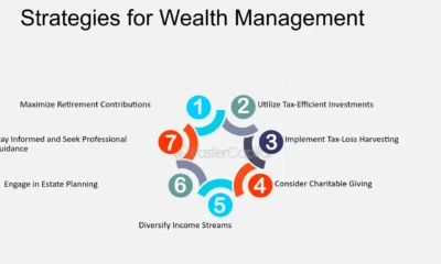 Smart Strategies for Wealth Management