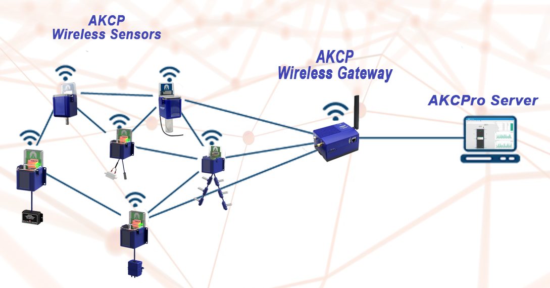 Benefits Of Wireless Fuel Sensors For Accurate Data Accessibility