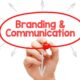 The Power of Effective Brand Communication