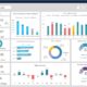 Boosting Sales Performance with an Effective Sales Dashboard