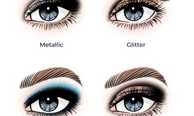 The Ultimate Guide to Choosing and Applying Eye Shadow for Every Occasion